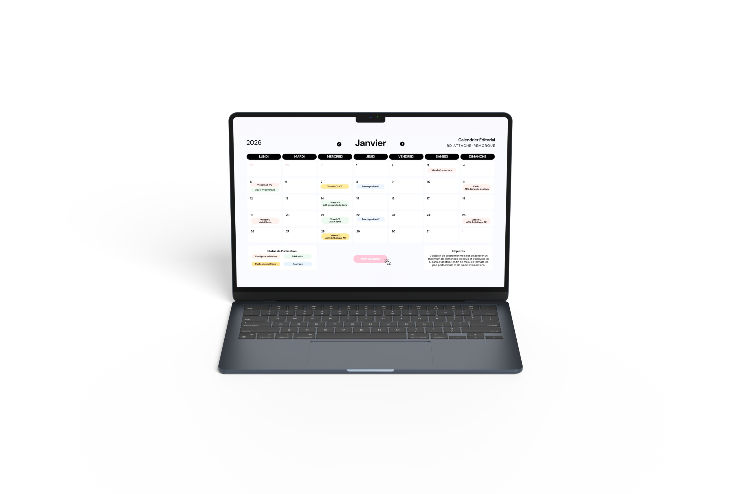 Community management